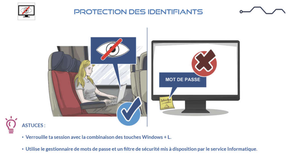 Digitalisation charte informatique