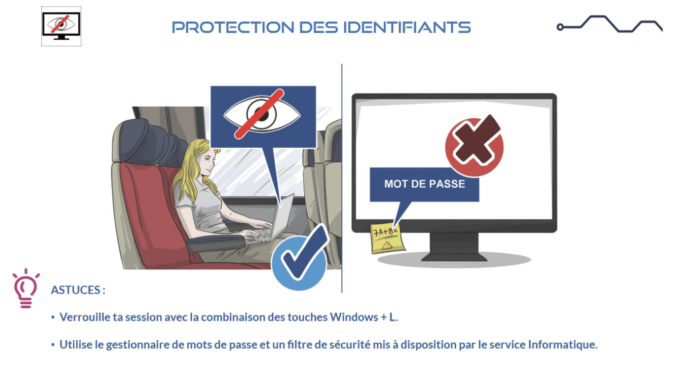 Digitalisation charte informatique