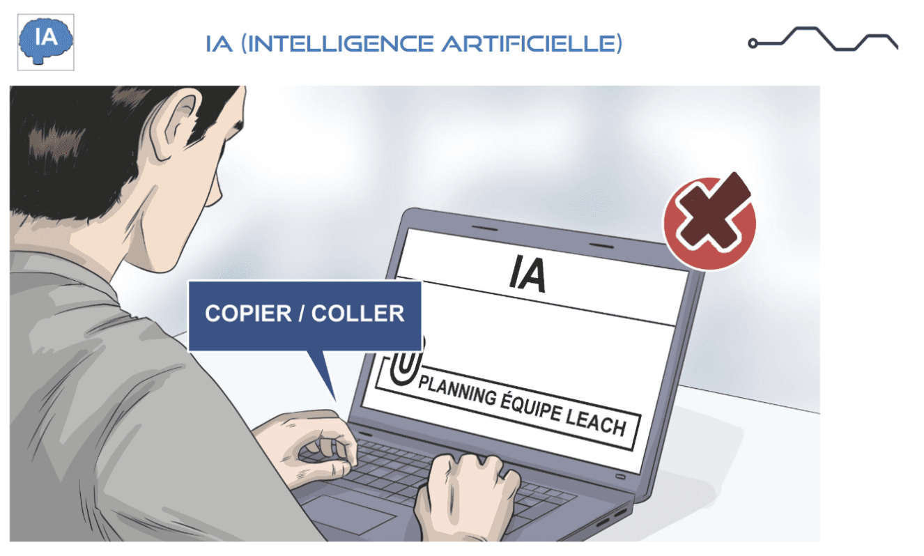 Digitalisation charte informatique