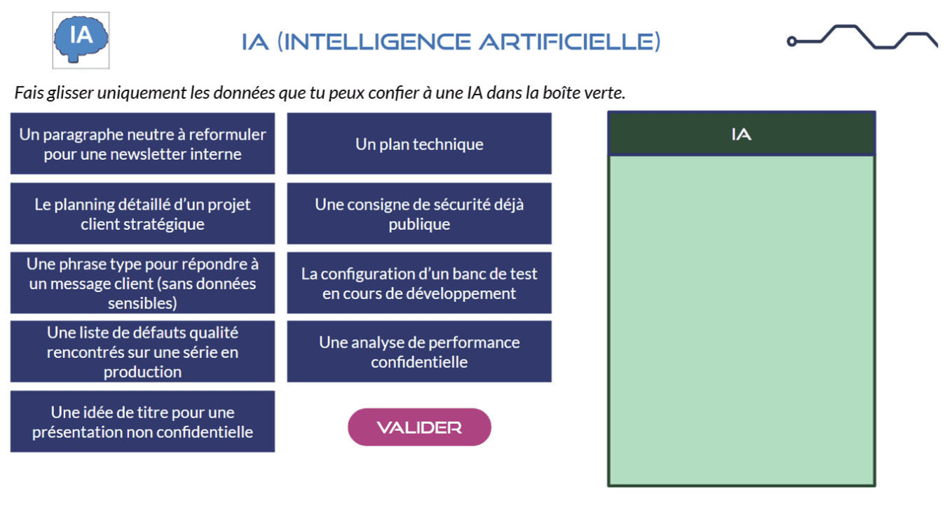 Digitalisation charte informatique