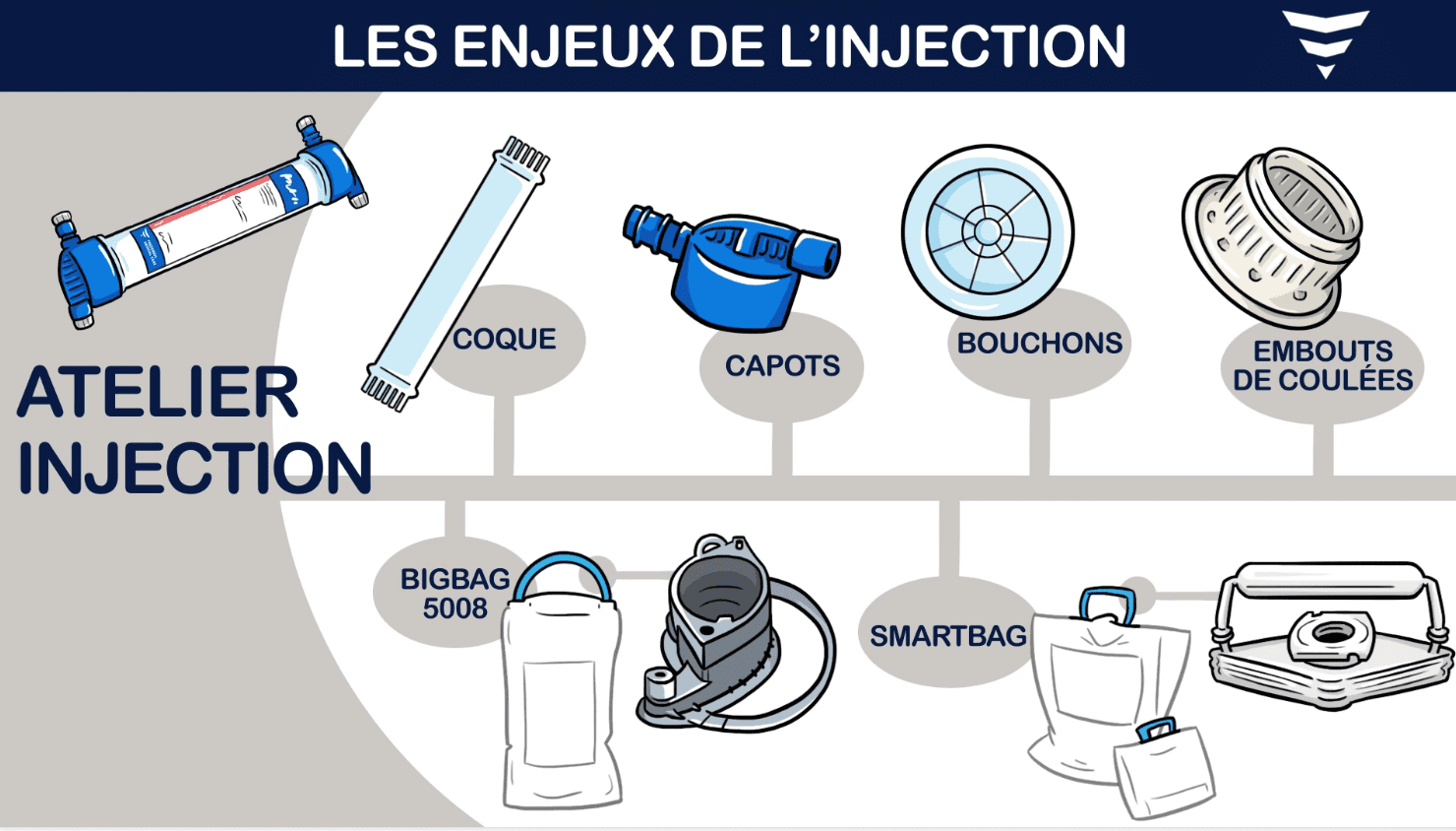 Capture d’écran 2025-10-07 143808