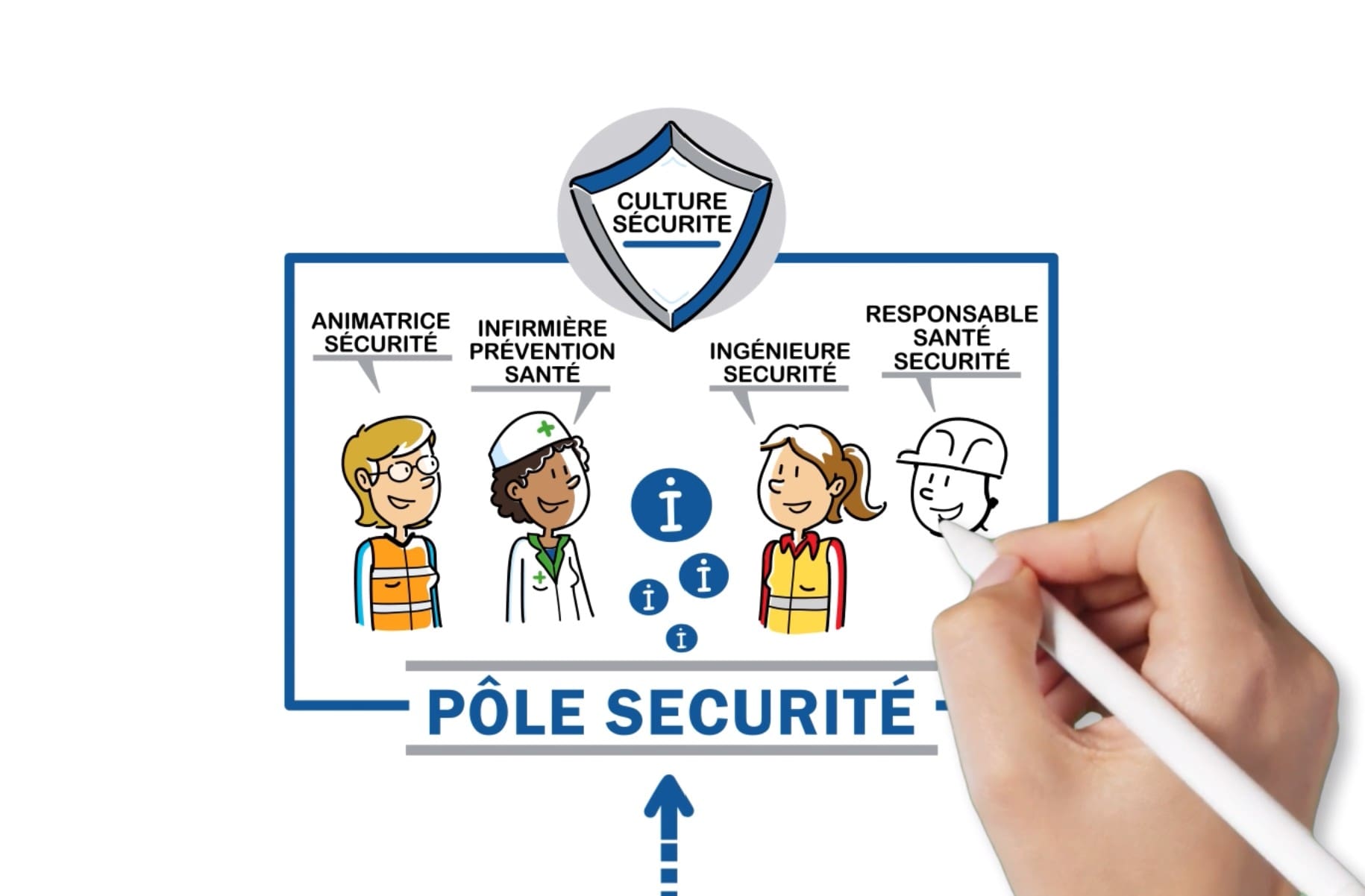 Capture d’écran 2025-06-19 154509