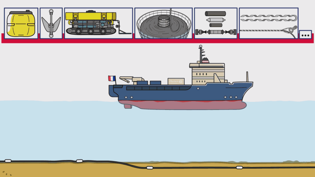 Risques industriels - Alcatel Submarine Networks – Sécuriser la transmission d’un métier opérationnel critique
