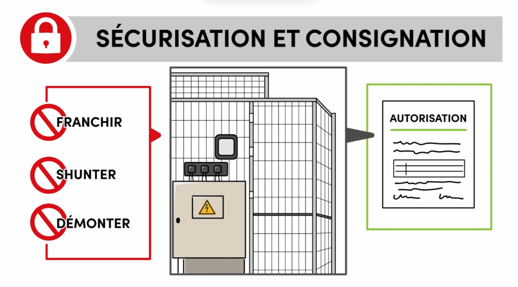 Résultats - EFI Automotive