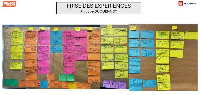 Transmission des savoir-faire industriels critiques