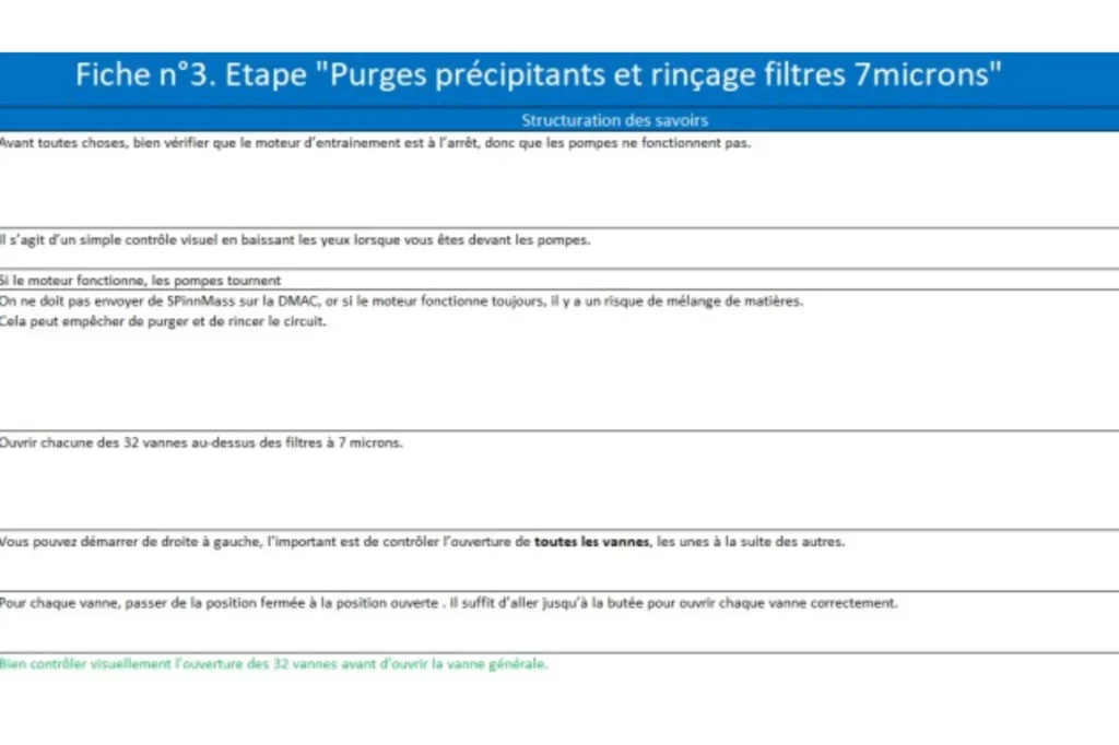 Risques industriels - Fresenius Medical Care – Stabiliser la performance d’une ligne de production