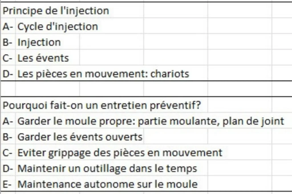 Situation initiale - Fresenius Medical Care – Éviter la casse d’équipements lors d’opérations de maintenance